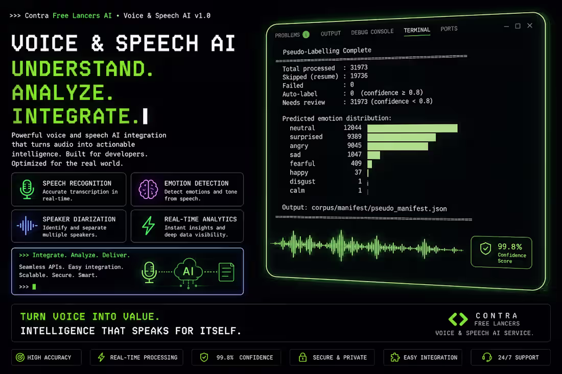 Cover image for Voice & speech AI integration