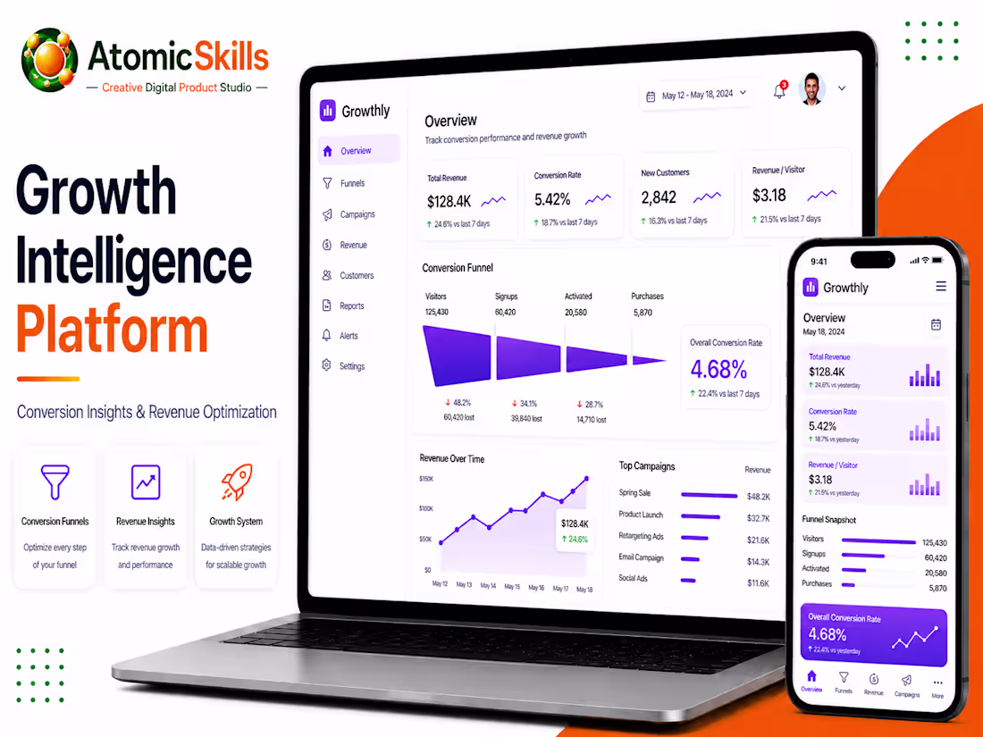Cover image for Growth Intelligence Platform for Revenue Optimization