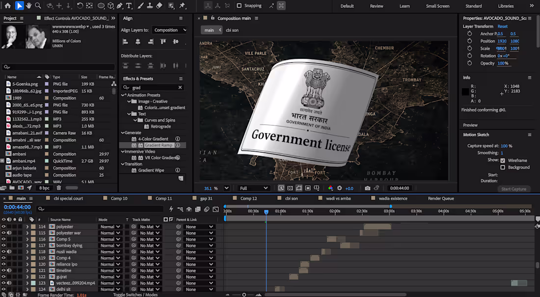 Cover image for I edited a documentary style