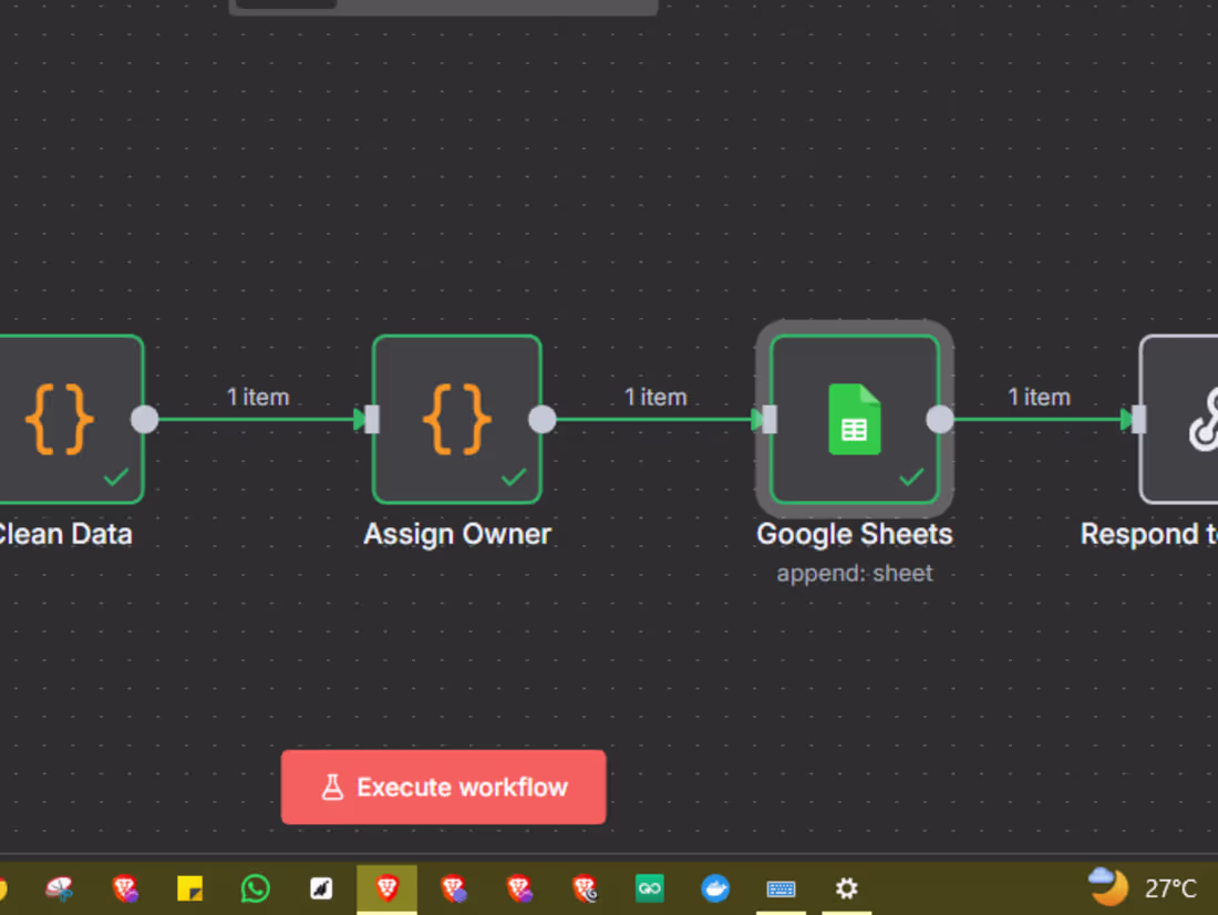 Cover image for Lead Capture Pipeline - N8N Automation Workflow