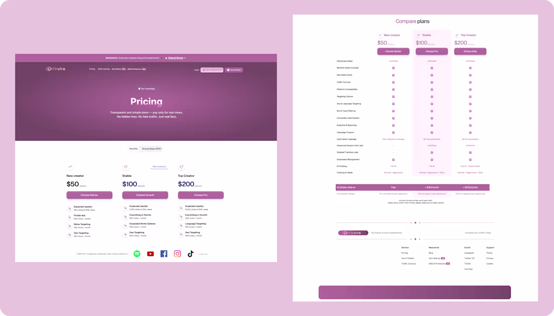Cover image for Transparent Pricing Design for Creator Platforms: Enhance Us...
