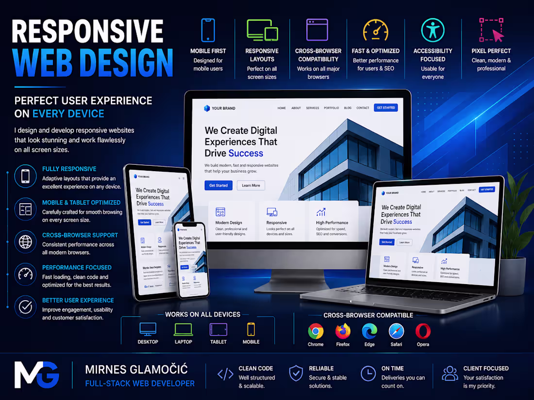 Cover image for Responsive Web Design