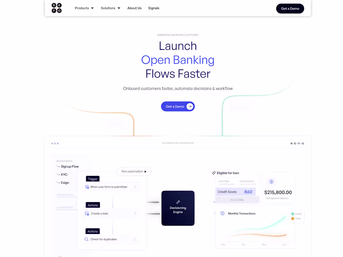 Cover image for REFO Open Banking Platform