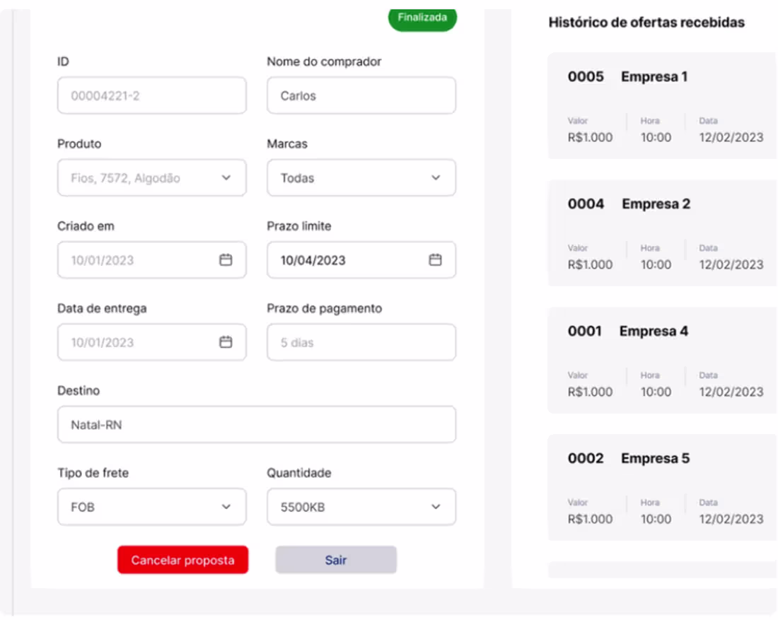 Cover image for Netfios — B2B Platform: From