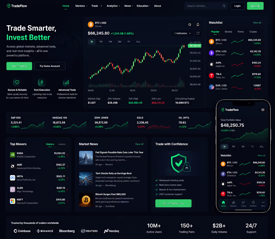Cover image for A financial trading platform for