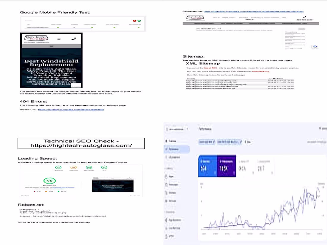 Cover image for Technical SEO for Technology website