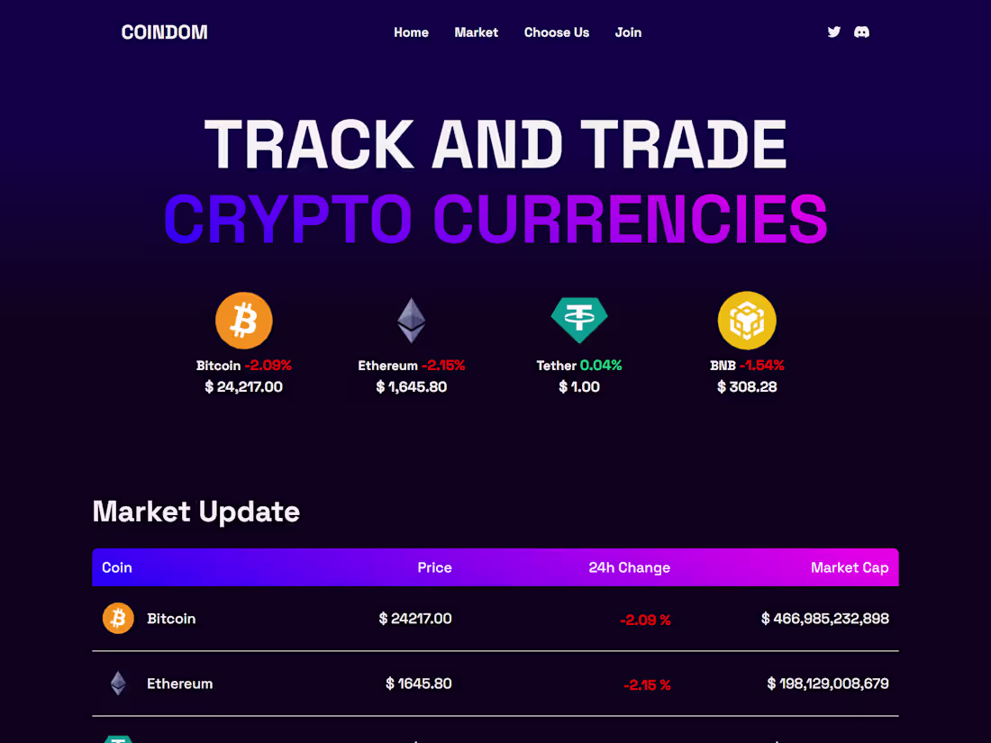 Cover image for Coindom