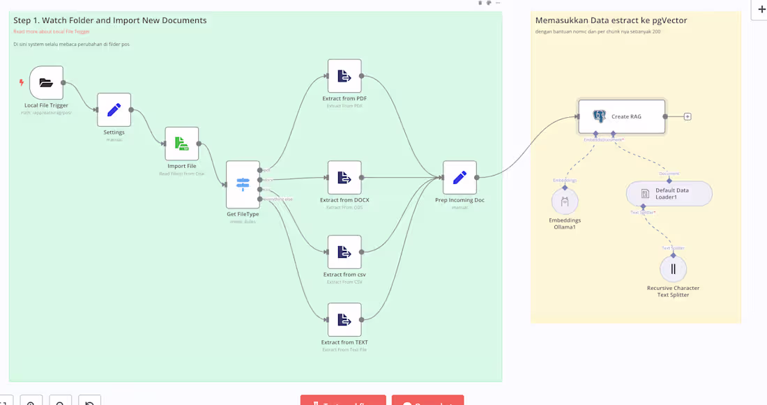 Cover image for Create RAG for AI AGENT