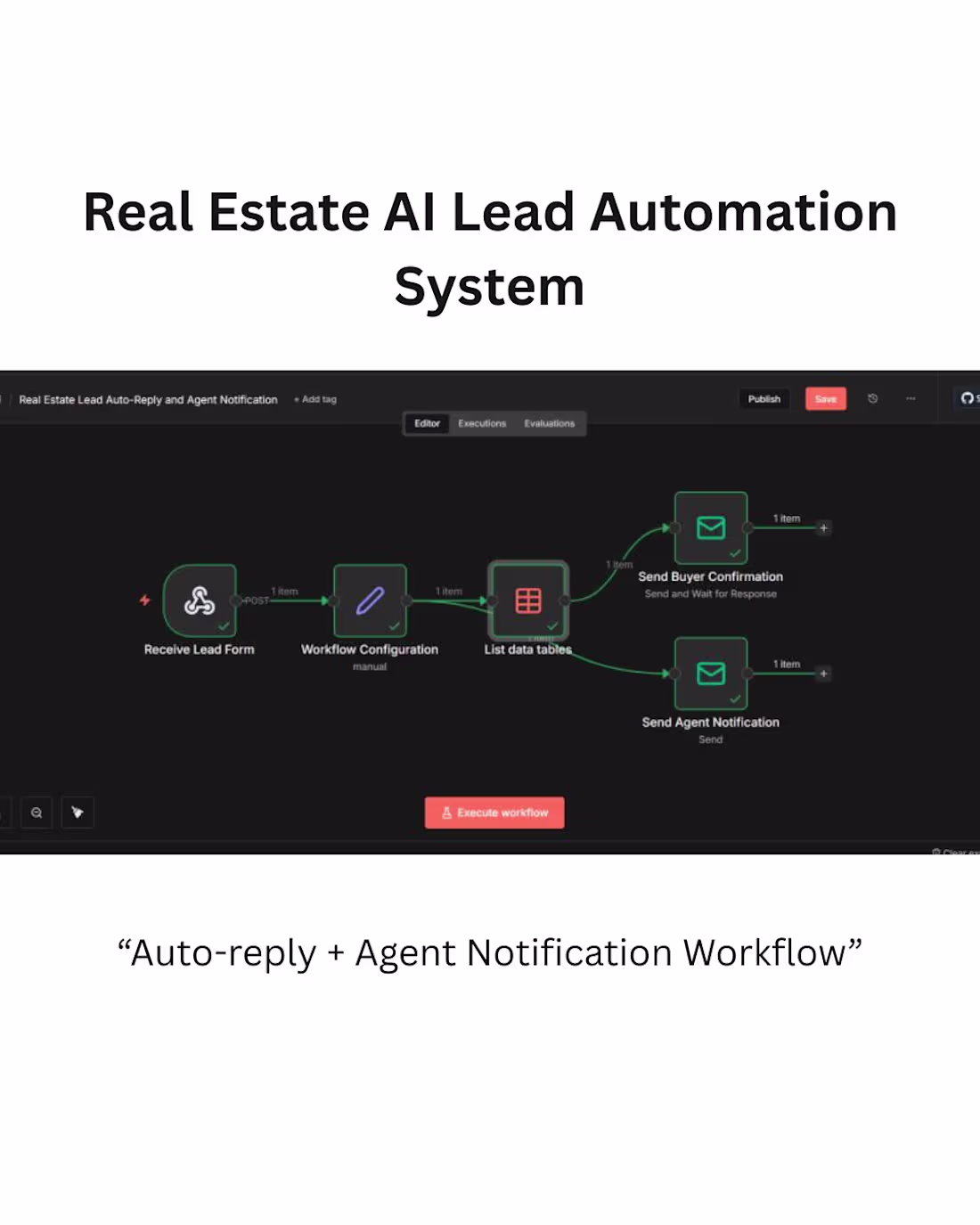 Cover image for AI Automation & Custom AI Agent Development