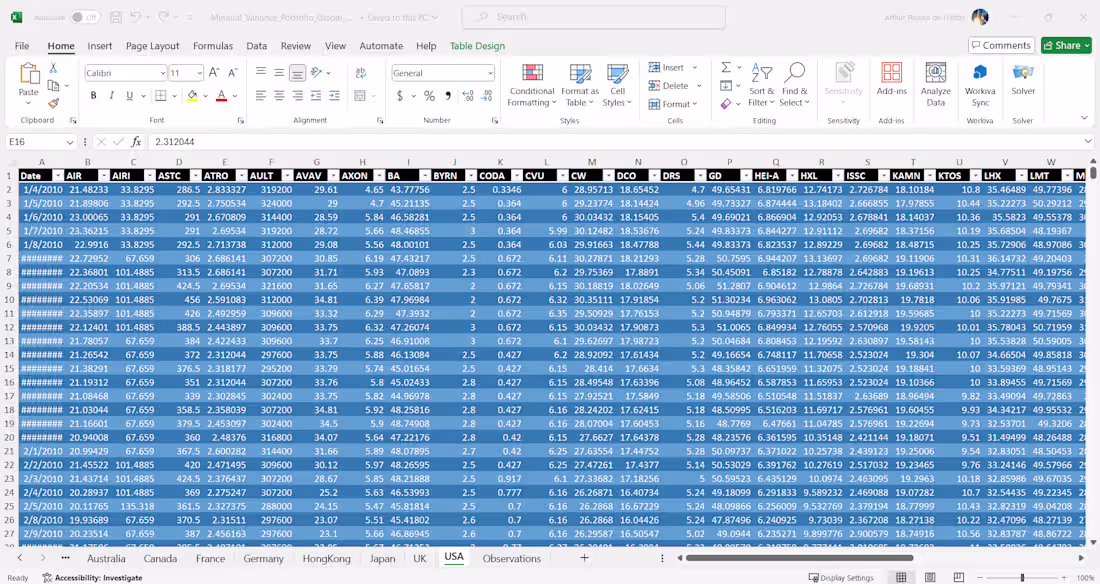 Cover image for Excel Spreadsheet Creation and Formatting