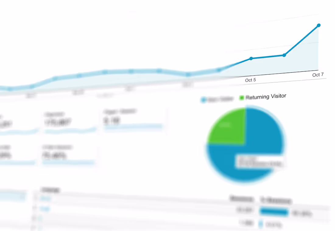 Cover image for Completion Tracking Rates