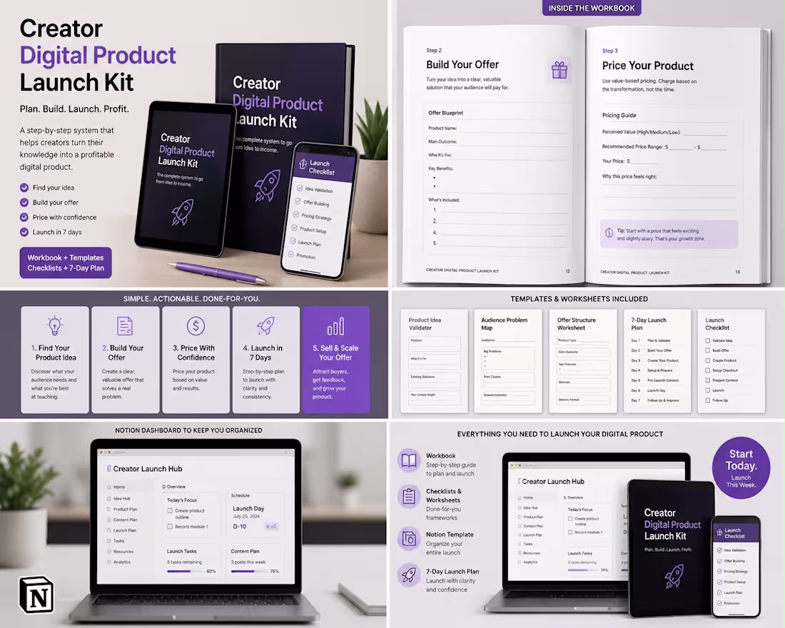 Cover image for Creator Digital Product Launch Kit
