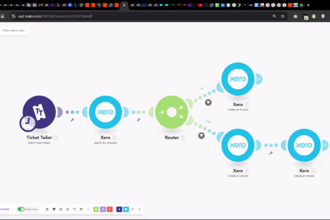 Cover image for Ticket Tailor → Xero Automated