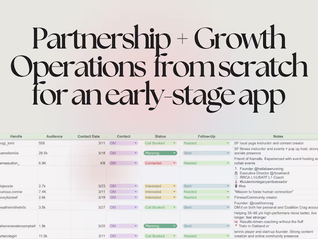 Cover image for Fractional Growth Partner - Early-Stage Startup