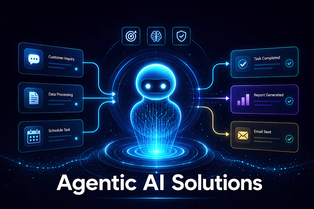Cover image for Custom AI & Agentic Platform, Built Production-Ready