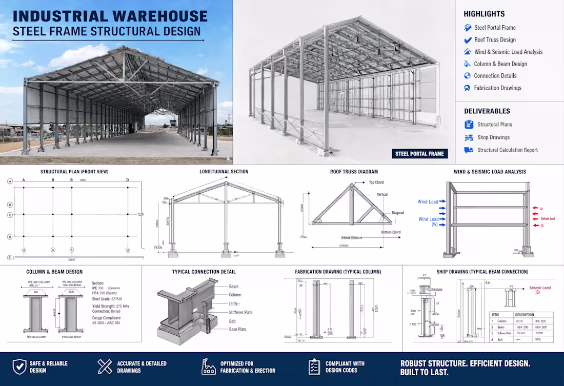 Cover image for USA STRUCTURAL ENGINEERING DESIGN