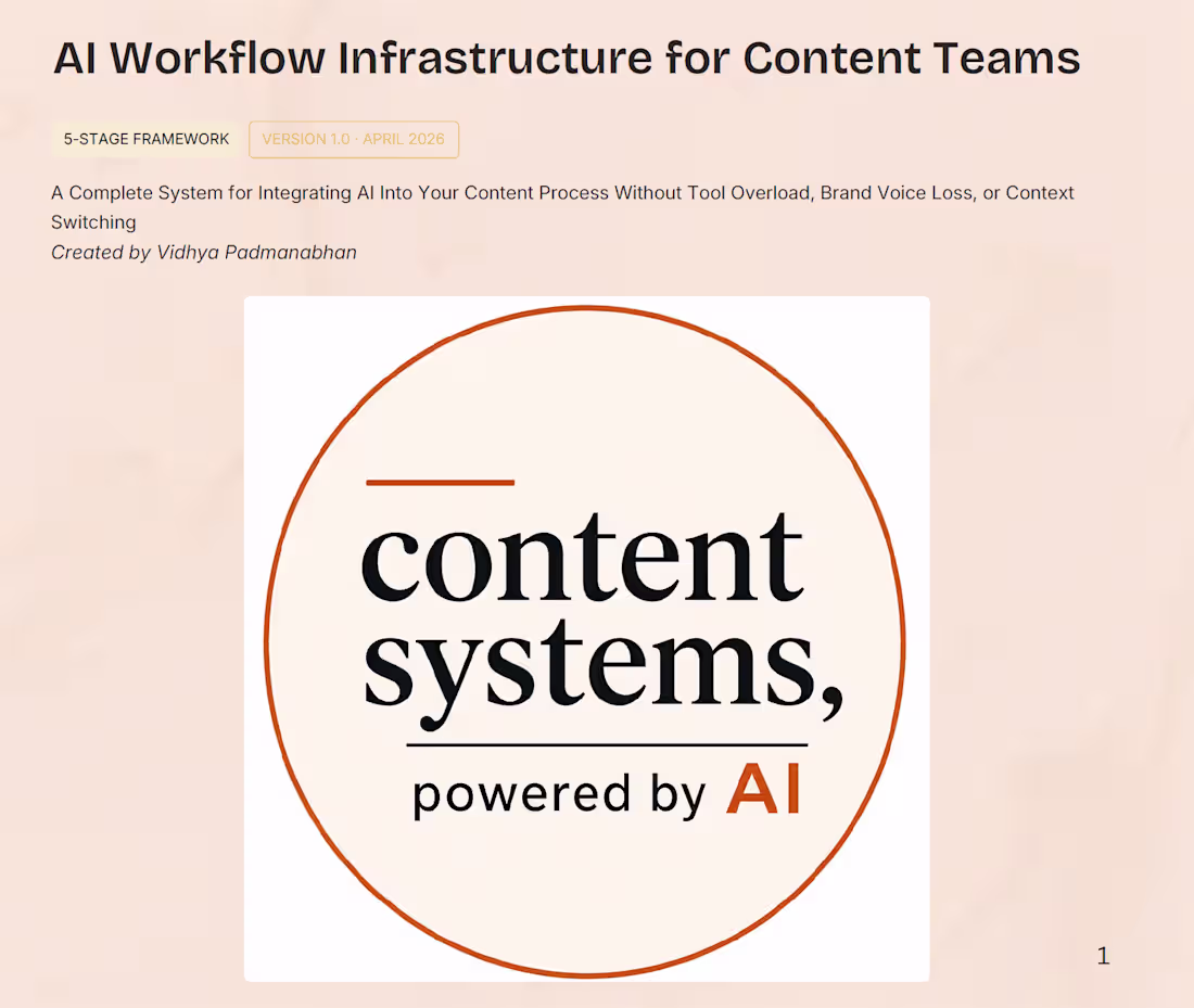 Cover image for AI Workflow for content teams