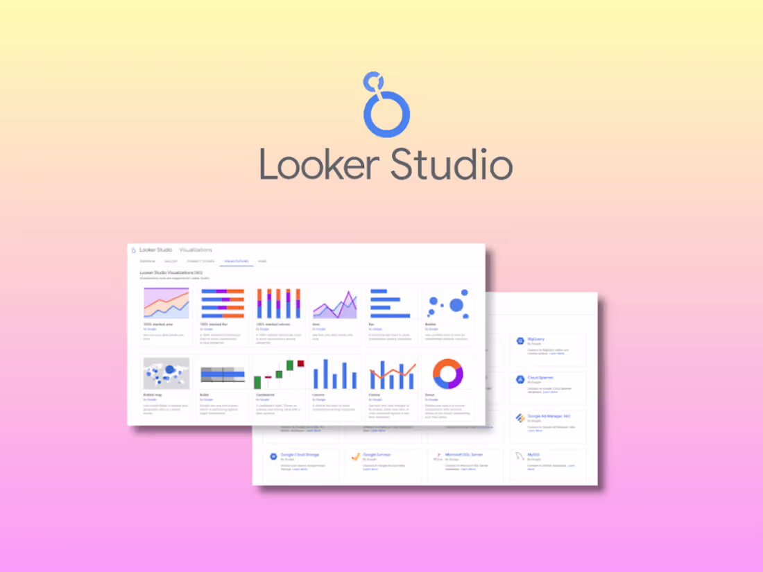 Cover image for Full-Funnel Marketing Dashboard – Google Ads, Meta, GA4 & More
