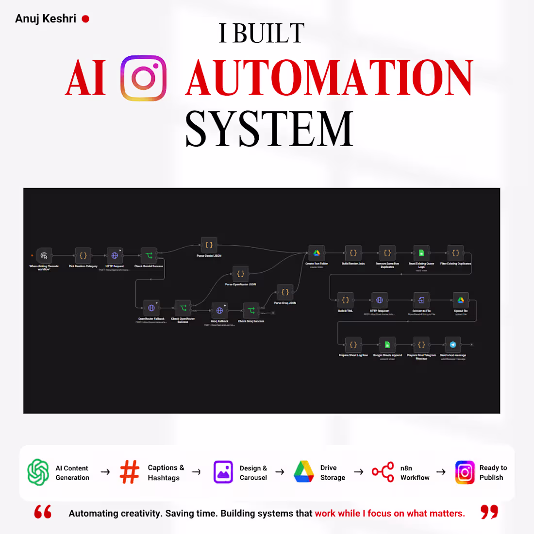 Cover image for I built an AI-powered Instagram