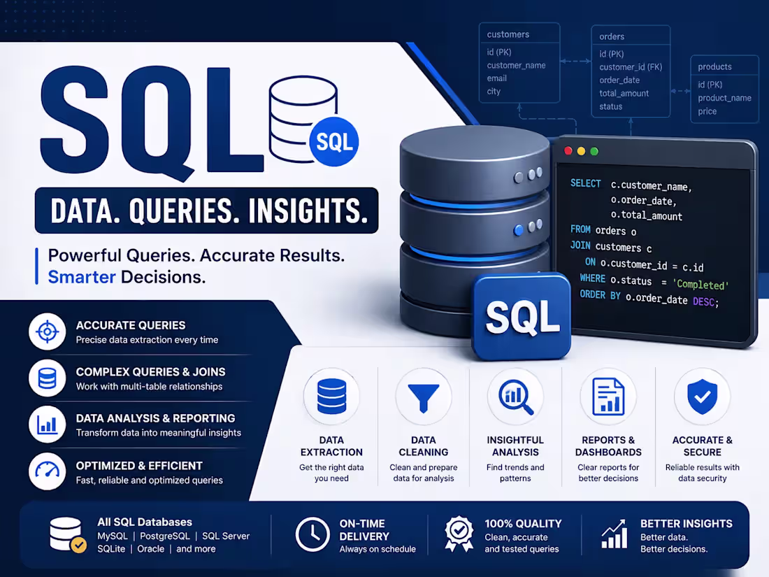 Cover image for Sql 