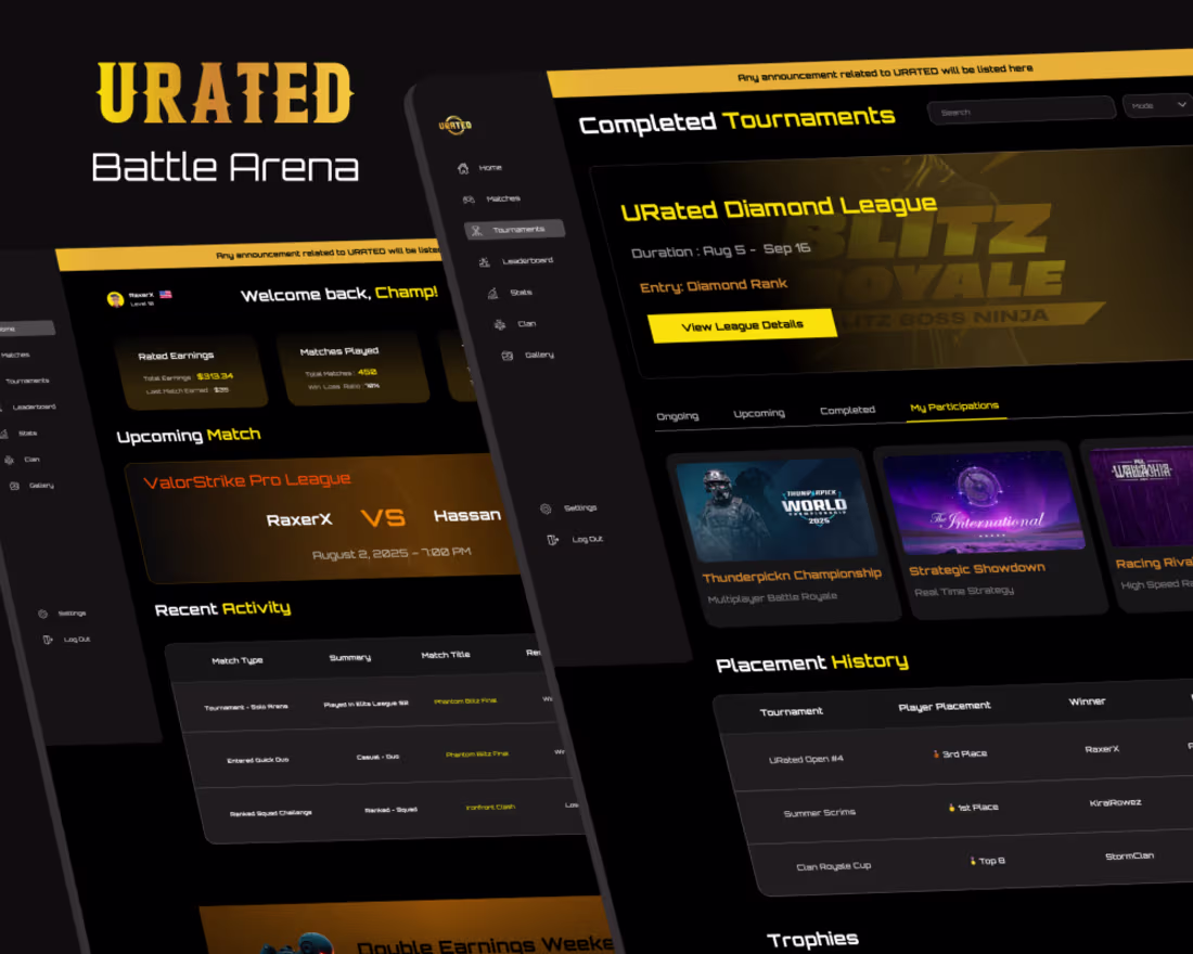 Cover image for URATED: A gaming platform