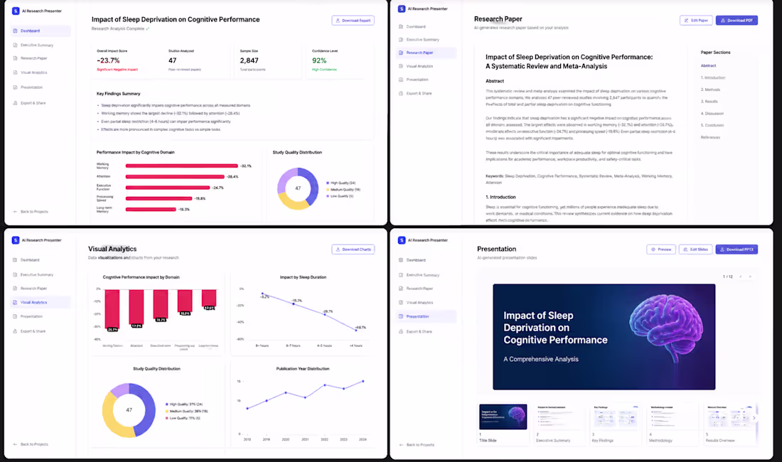 Cover image for AI Research Presenter – Product Description AI Research Pres...