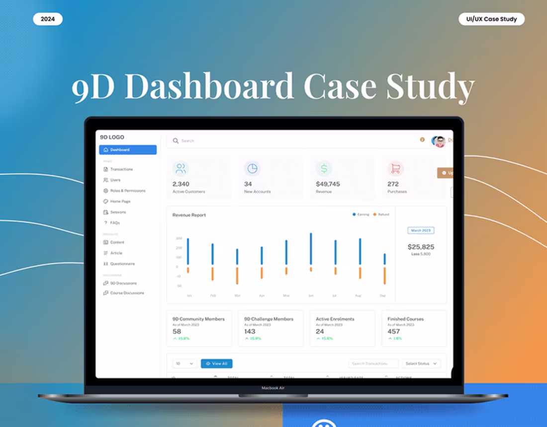 Cover image for 9D Dashboard