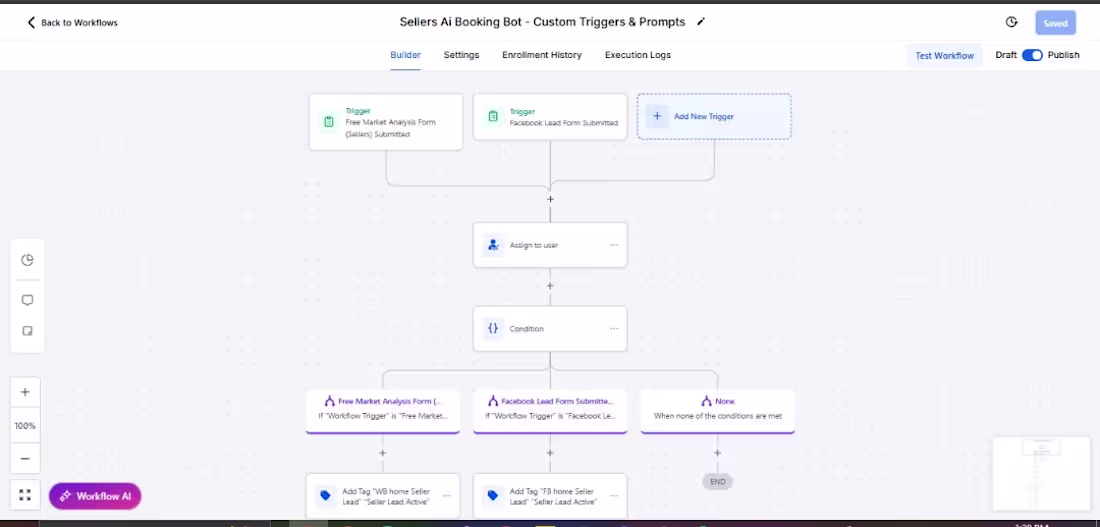 Cover image for Real Estate Workflow Automation System

Developed