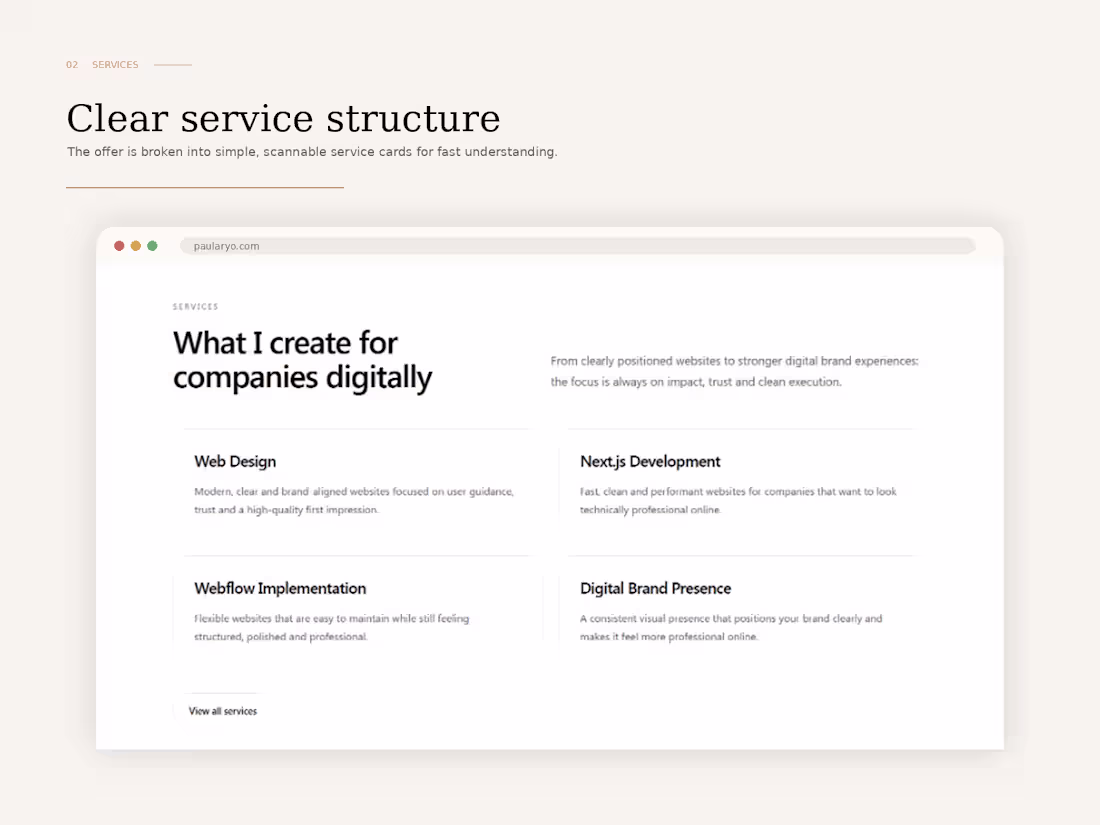 Cover image for A premium studio website created