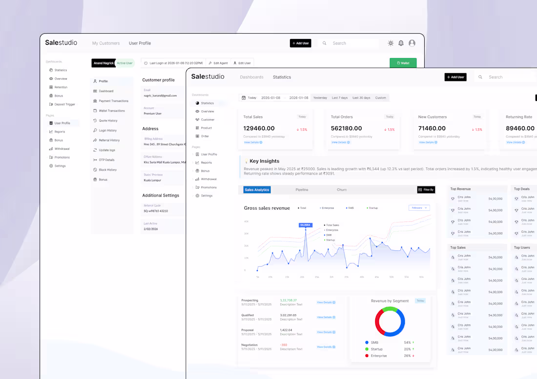 Cover image for Salestudio – Sales CRM Dashboard