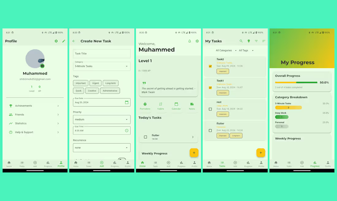 Cover image for TaskMaster: Intelligent Task Management Solution