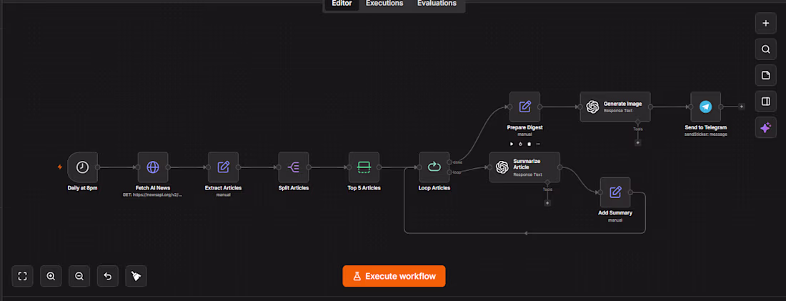 Cover image for Built an intelligent email automation
