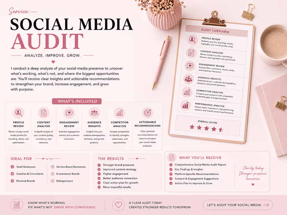 Cover image for Social media audit