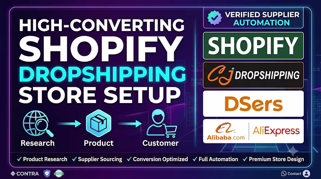 Cover image for High-Converting Shopify Dropshipping Store Setup & Automation