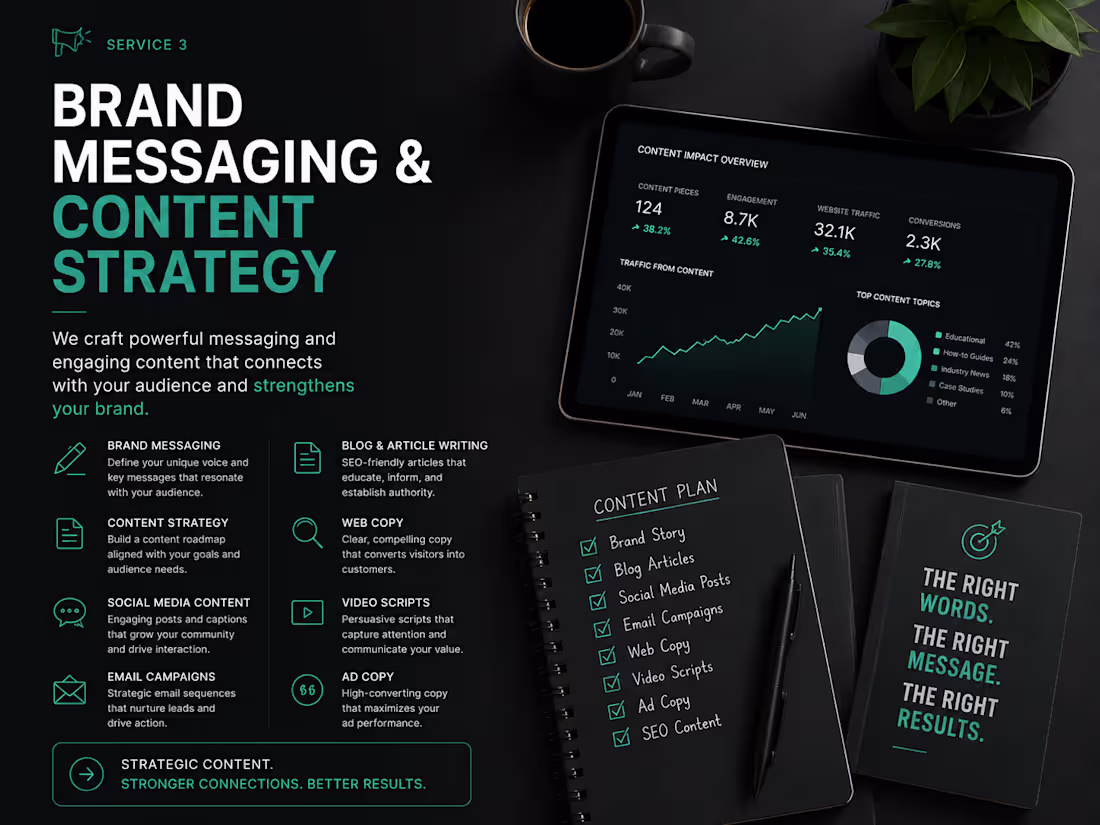 Cover image for Brand Messaging & Content Strategy 