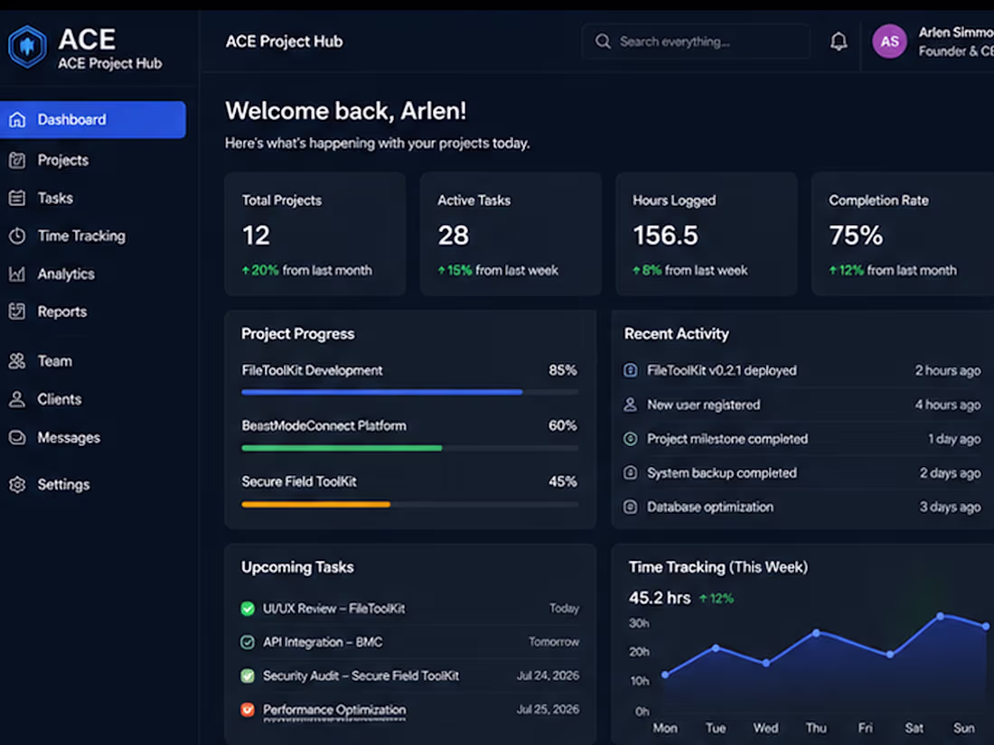 Cover image for A centralized project-management dashboard showing
