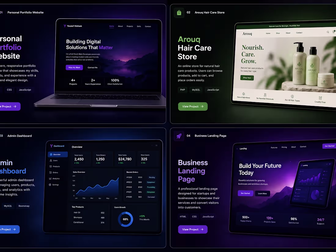 Cover image for Personal Portfolio Website Arouq Hair Care Store Admin Dashb...