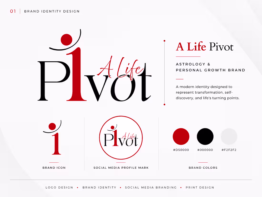 Cover image for A LIFE PIVOT