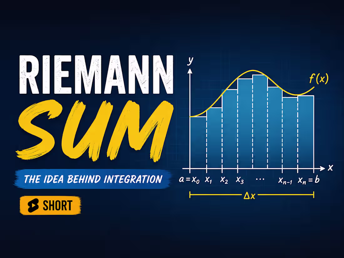 Cover image for manim visual video explanation about