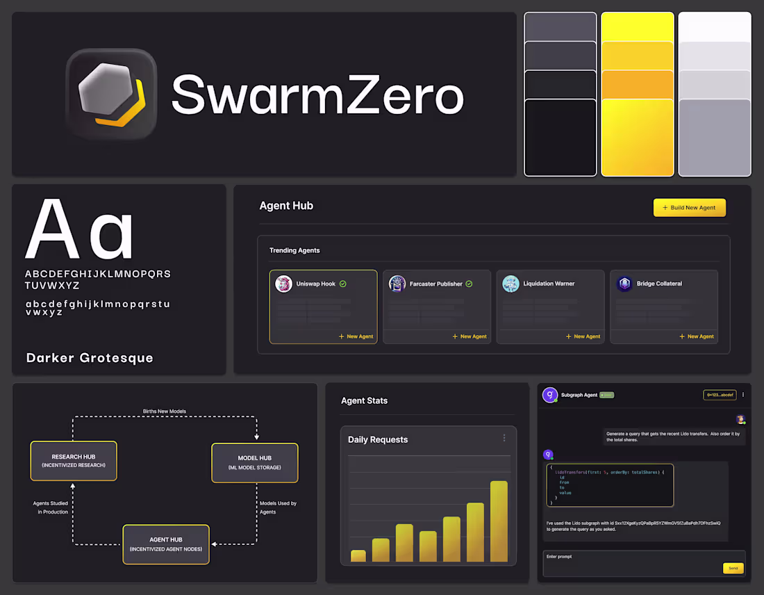 Cover image for Bringing a Decentralized AI Agent Marketplace to Life