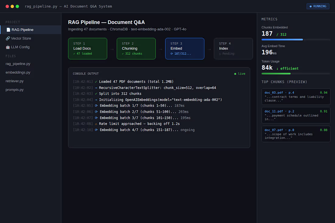 Cover image for RAG Pipeline — AI Document