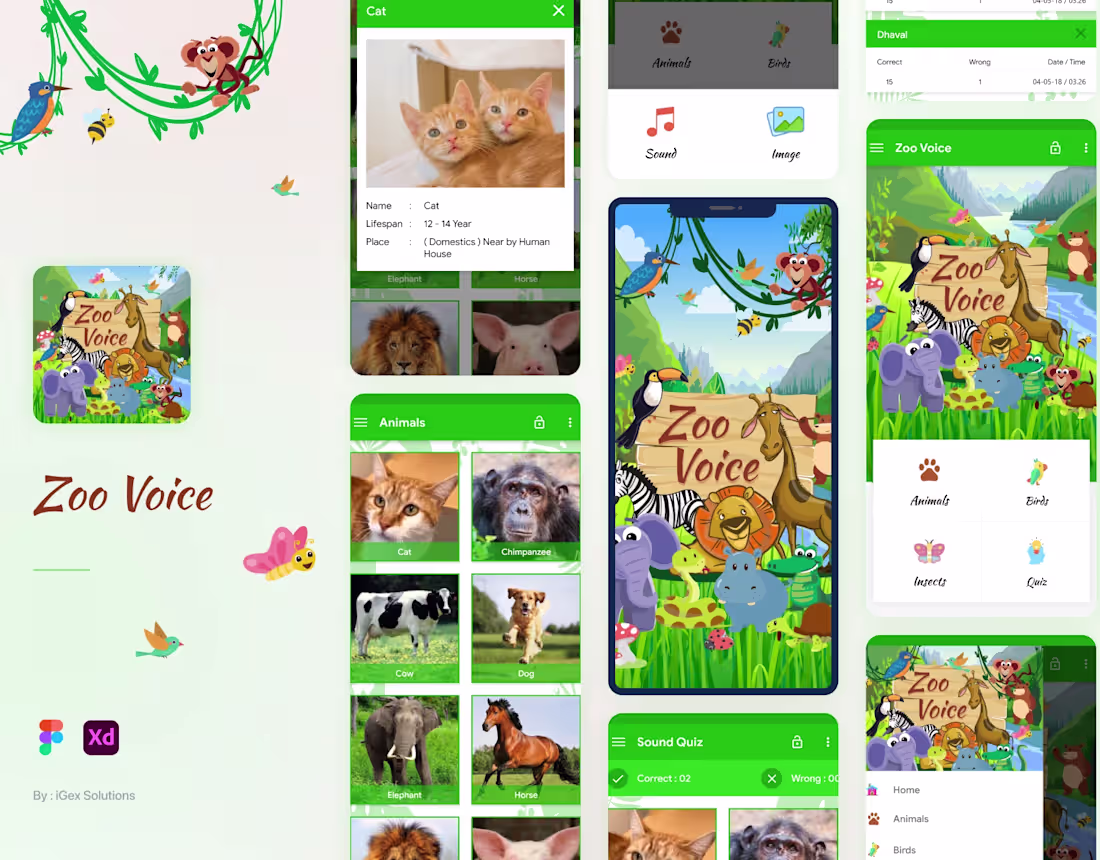 Cover image for Zoo Voice