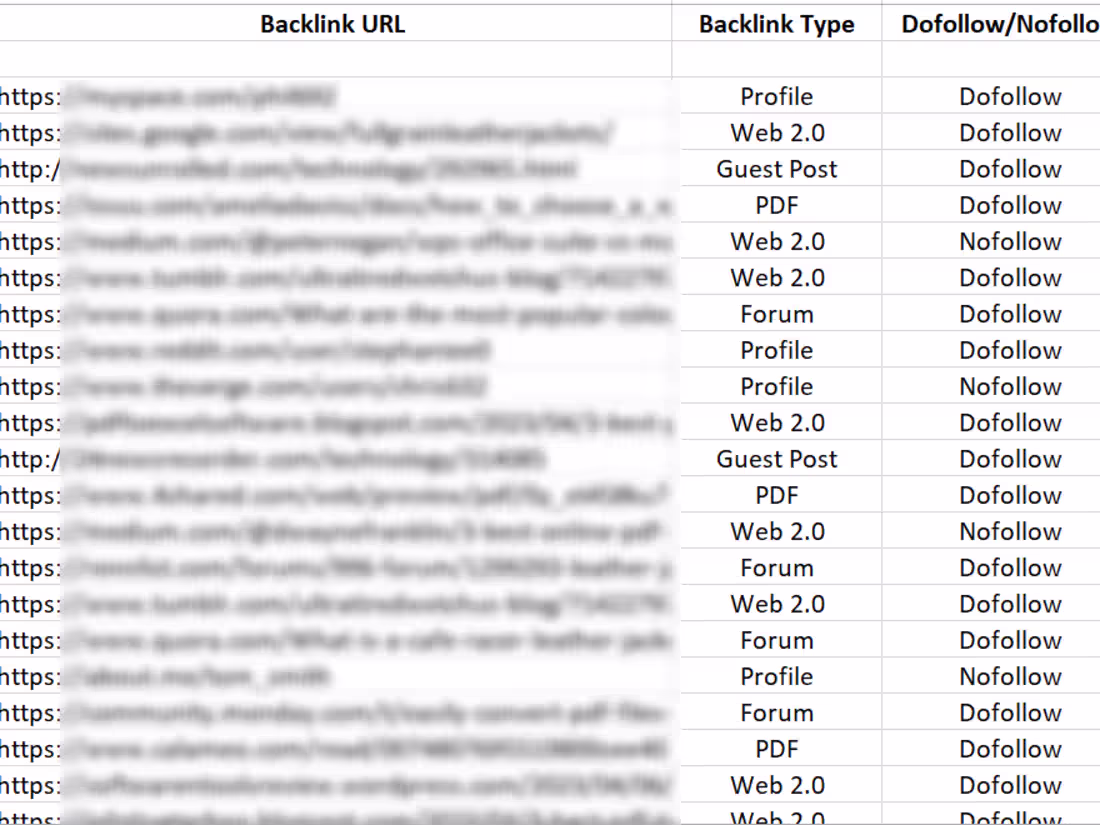 Cover image for Link Building To Improve Search Ranking
