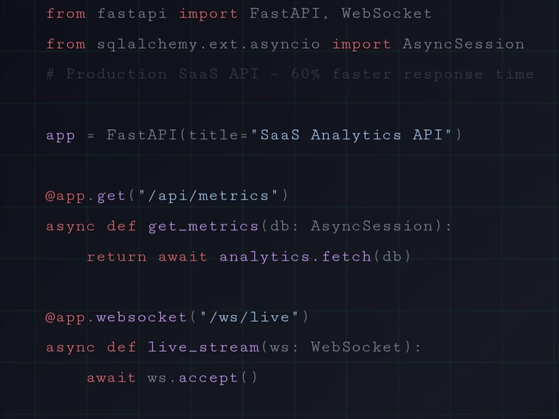 Cover image for Fast api saas backend, real