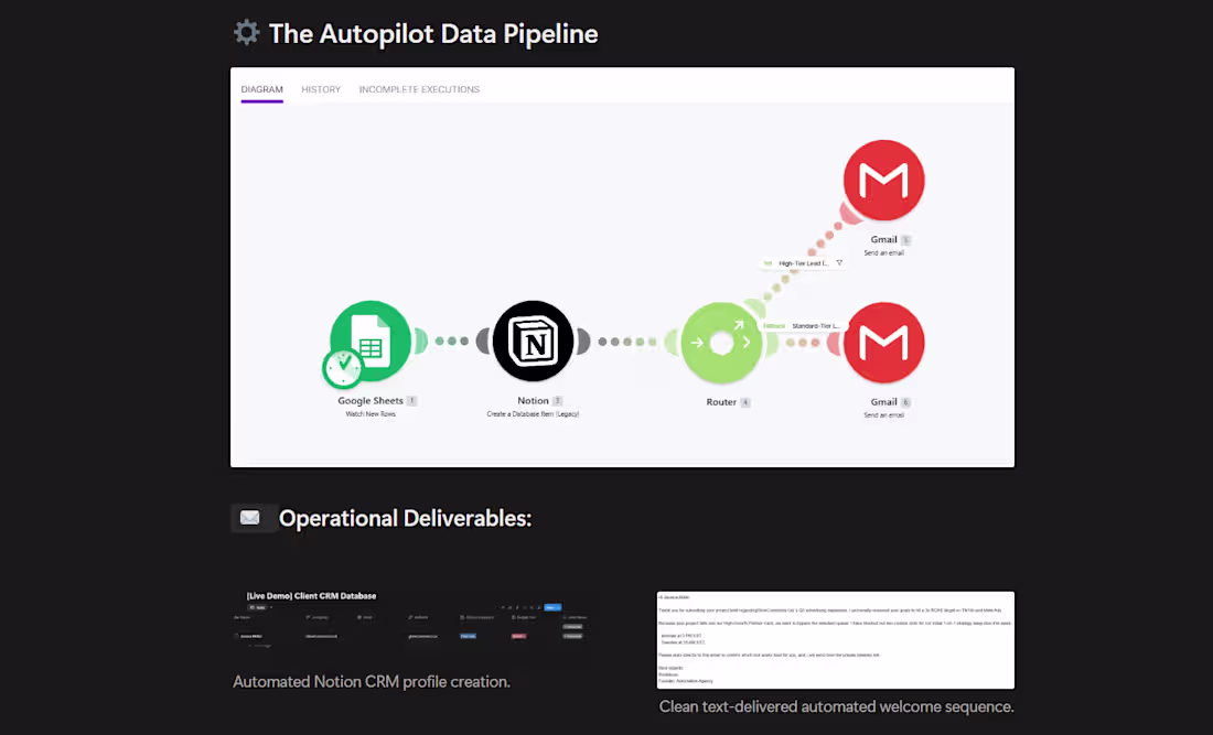 Cover image for Autopilot Client CRM & Lead Automation Engine