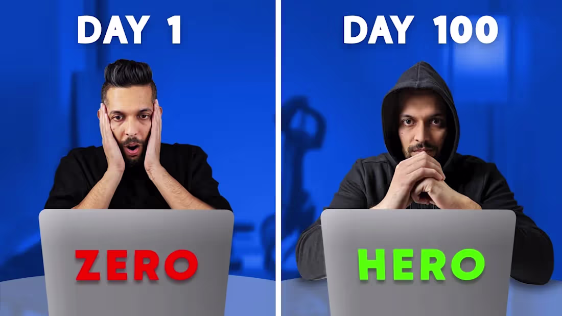 Cover image for Youtube video editing