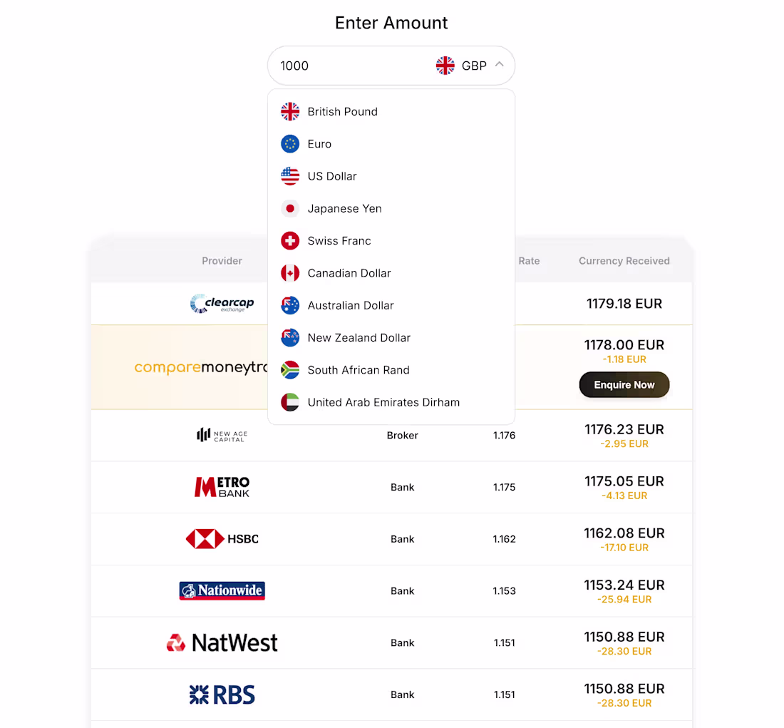 Cover image for Compare Money Transfer Calculator