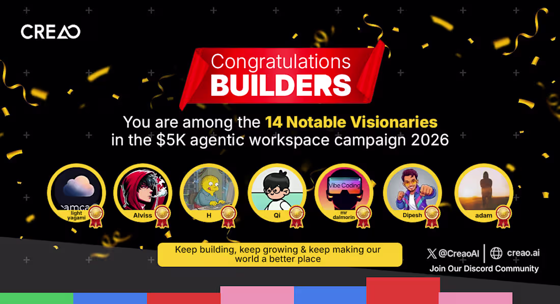 Cover image for Vibe Coding Winner.