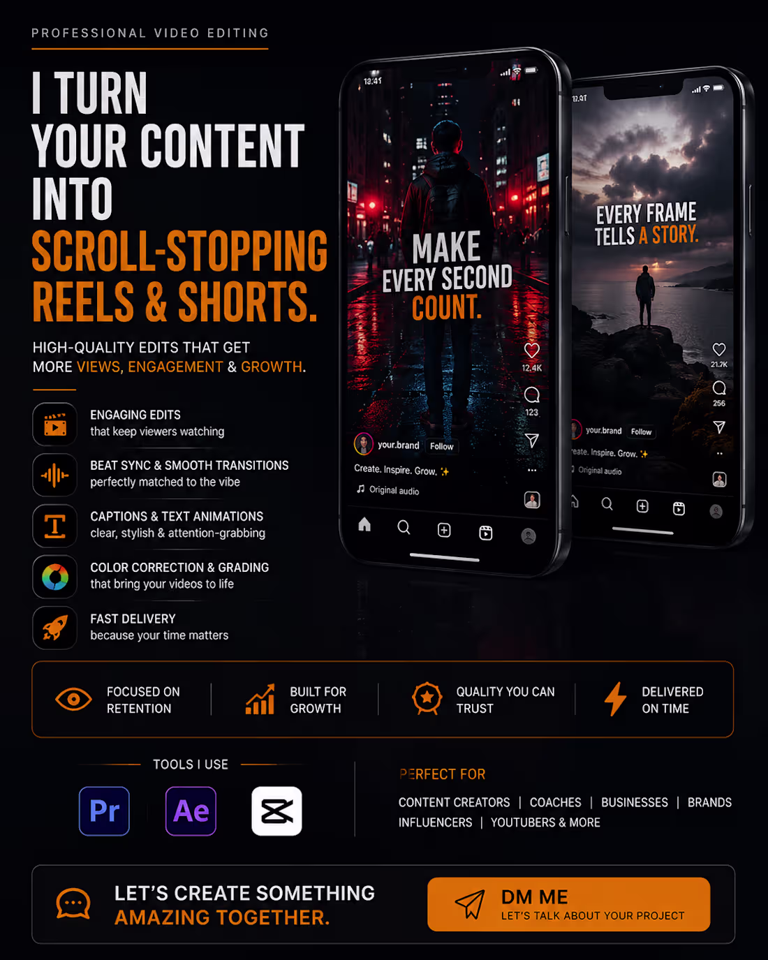 Cover image for Short-Form Video Editing, content creator , content editor 