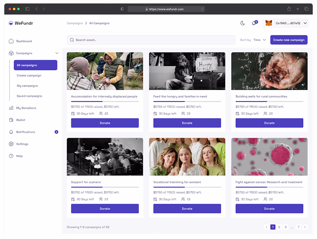 Cover image for Donation Dashboard Design for WeFundr